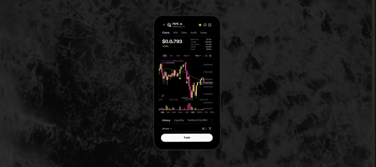 易欧交易所app官方下载
